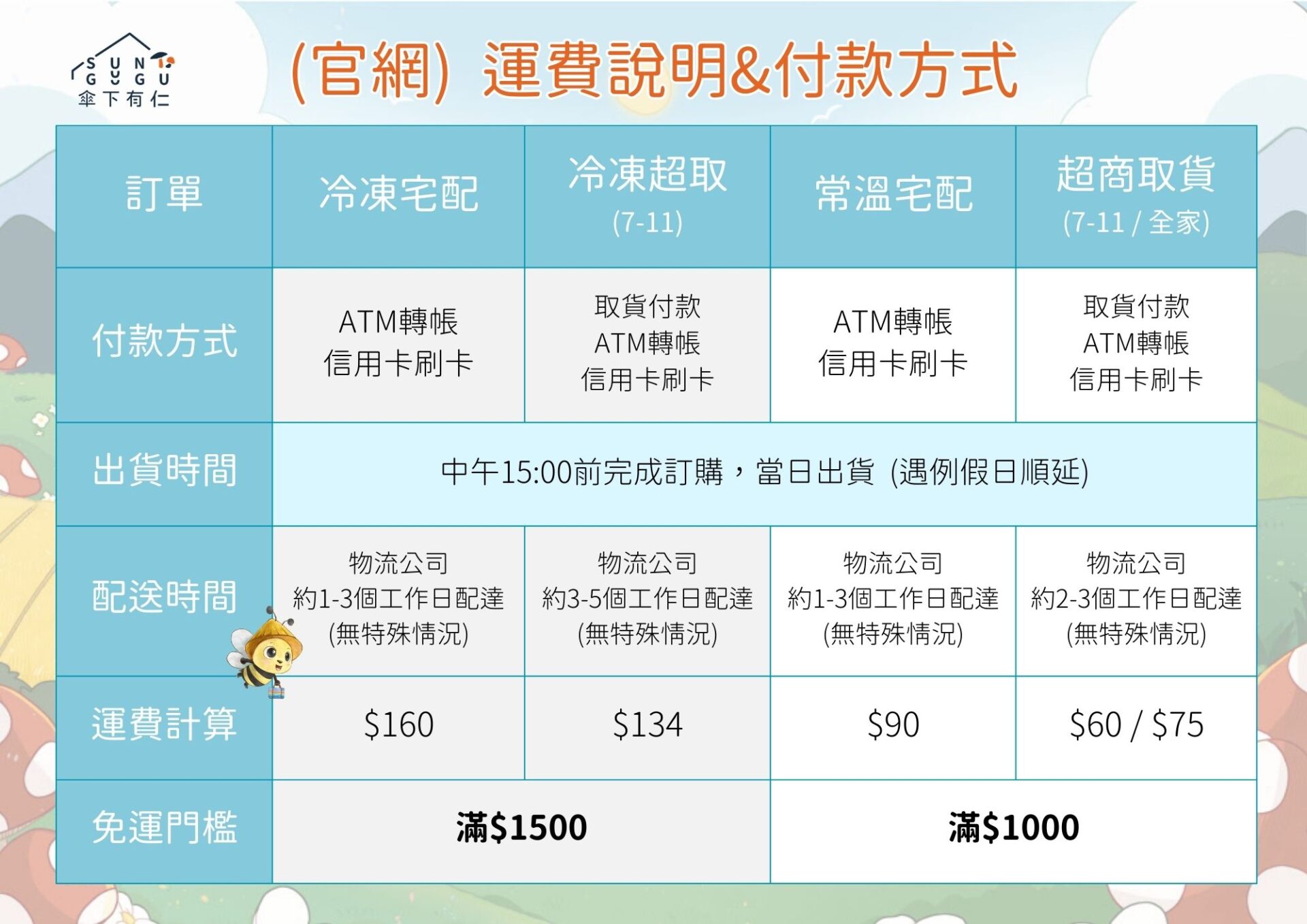 蜂蜜黑芝麻醬240g|抹醬 麻辣酸菜語湯800g(川味)|蔬食料理包