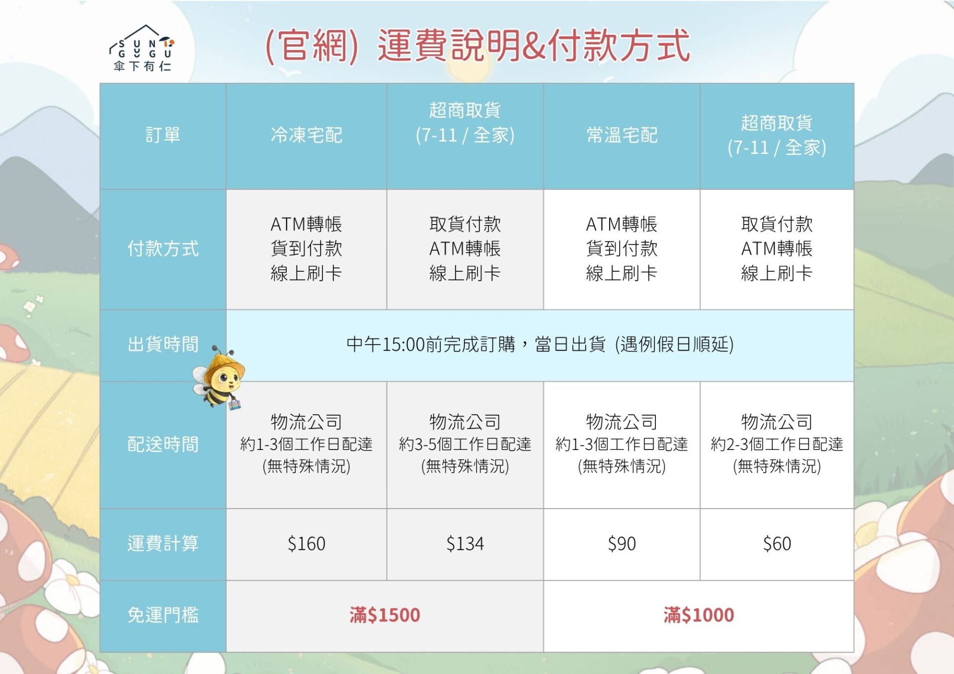 黑礦鹽堅果禮盒(3入組)